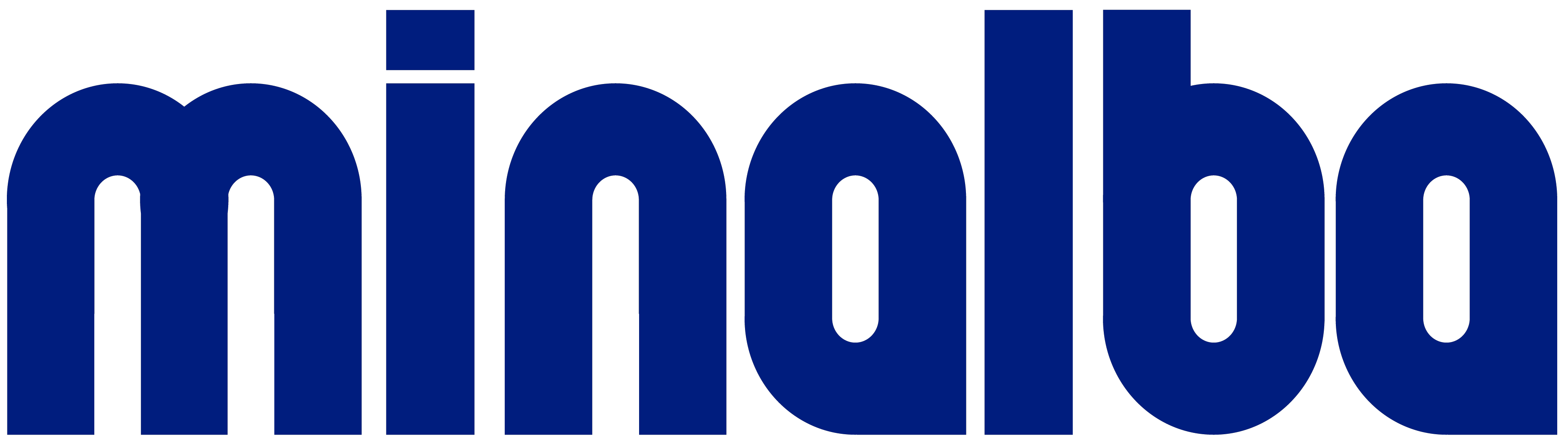 MINALBA